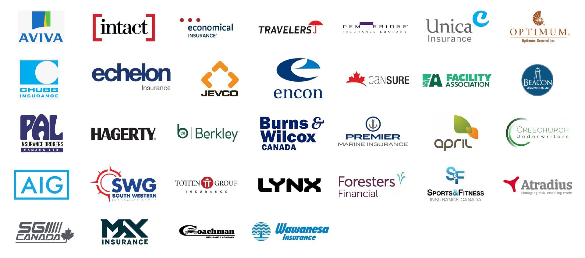 Trusted Insurance Partners